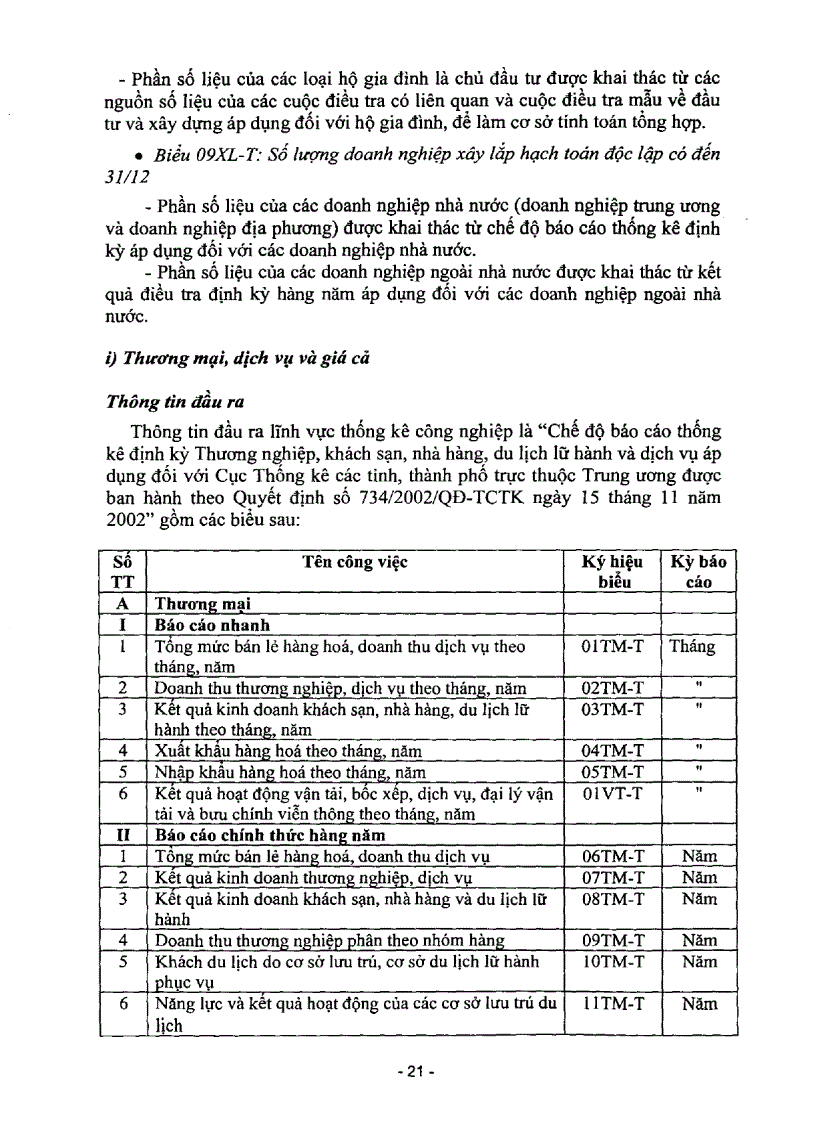 image for page Nghiên cứu và đề xuất công nghệ tin học hóa công tác xử lý số liệu thống kê tháng quý năm do các Cục Thống kê thực hiện