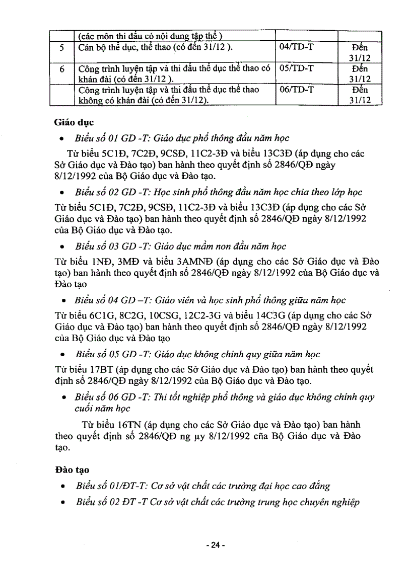 image for page Nghiên cứu và đề xuất công nghệ tin học hóa công tác xử lý số liệu thống kê tháng quý năm do các Cục Thống kê thực hiện