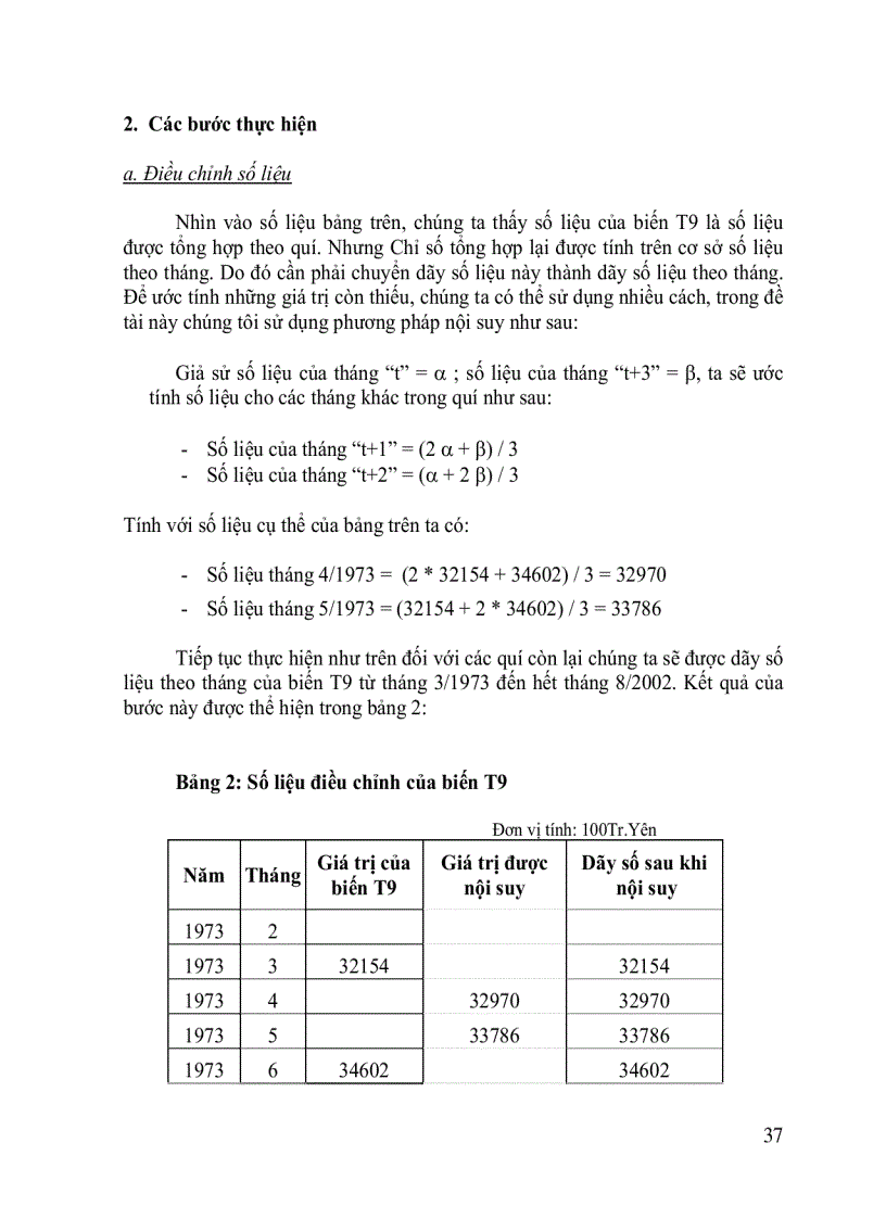 image for page Nghiên cứu phương pháp tính một số chỉ tiêu tổng hợp phản ánh chu kỳ kinh doanh và khả năng ứng dụng của Việt Nam