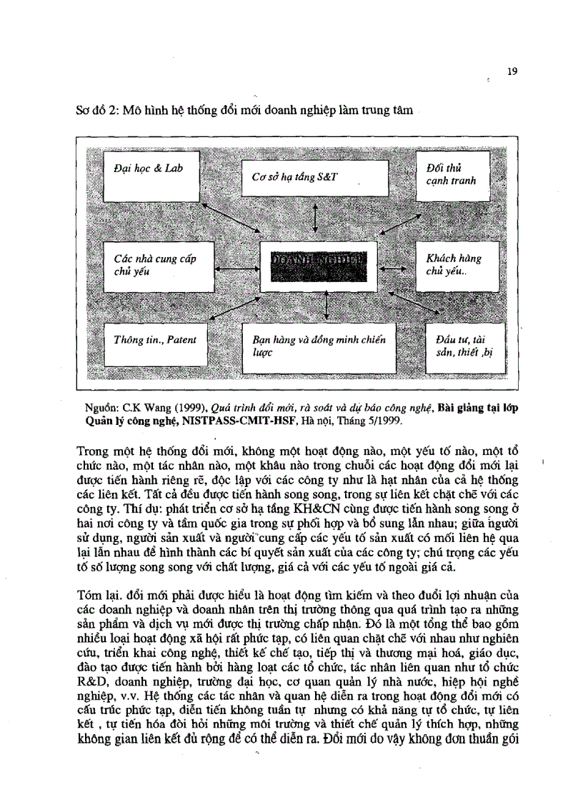 image for page Nghiên cứu ứng dụng lý thuyết đổi mới Đánh giá và dự thảo công nghệ ở Việt Nam