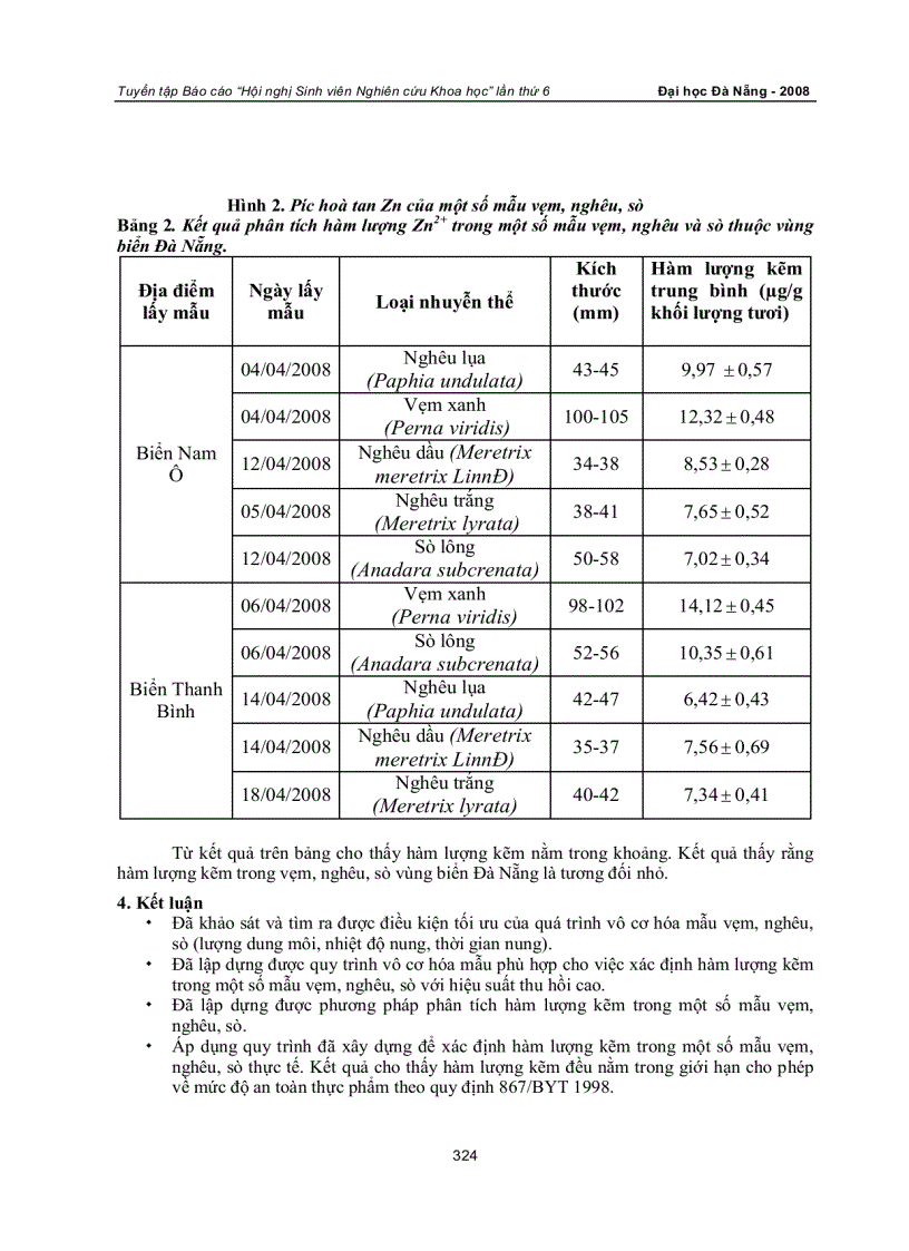 image for page Nghiên cứu xác định hàm lượng kẽm trong một số loài vẹm nghêu và sò vùng biển đà nẵng bằng phương pháp von ampe hòa tan