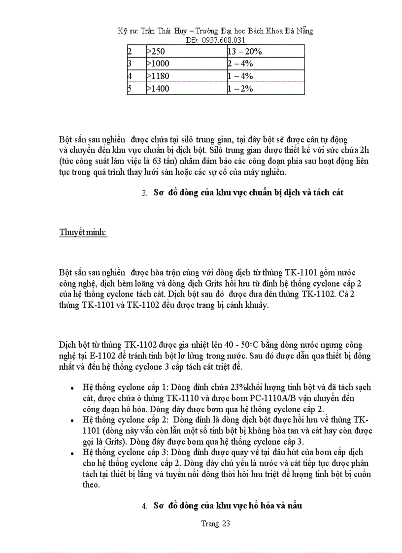 image for page Công nghệ sản xuất bio ethanol từ sắn lát phần