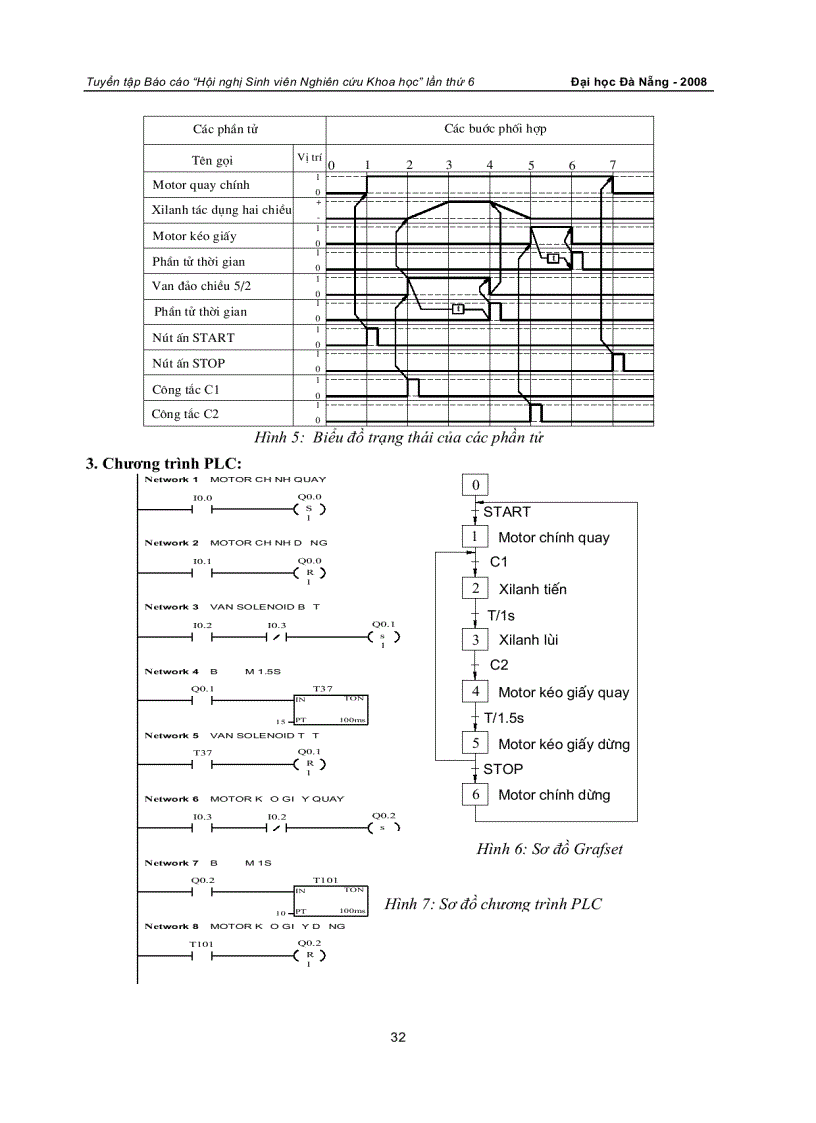 image for page Nghiên cứu thiết kế chế tạo máy dán nắp ly tự động điều khiển bằng plc