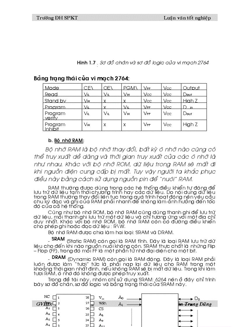 image for page Giao tiếp máy tính với kit vi xử ly 8085