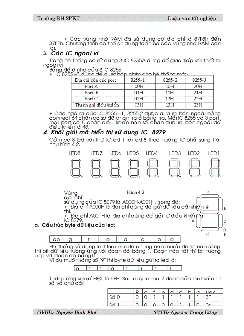 image for page Giao tiếp máy tính với kit vi xử ly 8085
