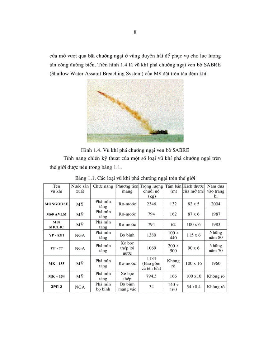 image for page LV tiến sỹ Nghiên cứu ảnh hưởng của một số tham số kết cấu đến các đặc trưng động lực học của hệ thống tên lửa kéo chuỗi lượng nổ mềm liên tục