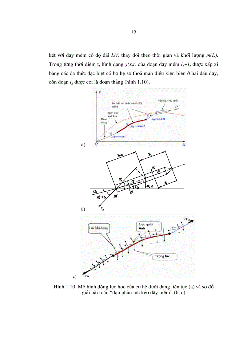 image for page LV tiến sỹ Nghiên cứu ảnh hưởng của một số tham số kết cấu đến các đặc trưng động lực học của hệ thống tên lửa kéo chuỗi lượng nổ mềm liên tục