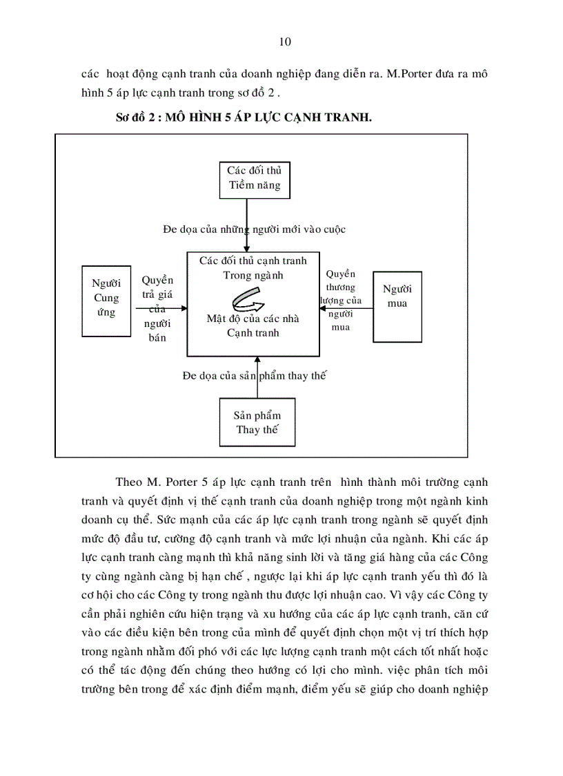 image for page Giải pháp nâng cao năng lực cạnh tranh của công ty cổ phần sữa Việt nam Vinamilk đến năm 2010