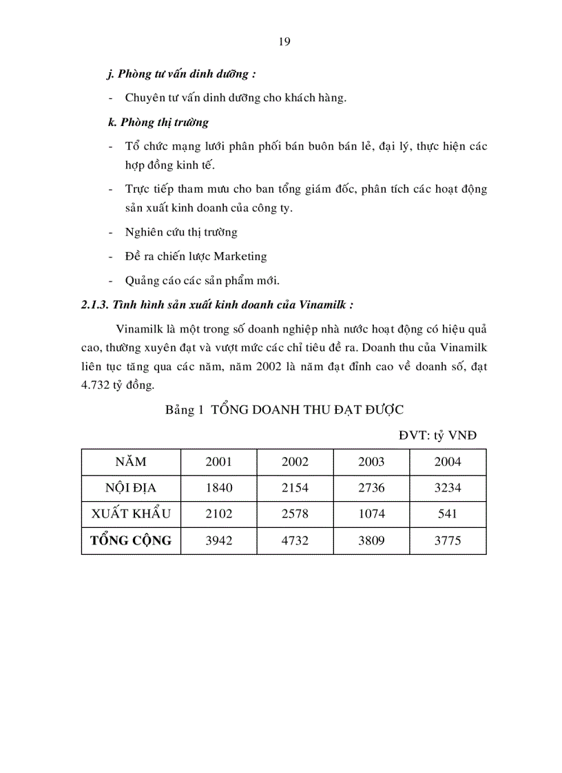 image for page Giải pháp nâng cao năng lực cạnh tranh của công ty cổ phần sữa Việt nam Vinamilk đến năm 2010
