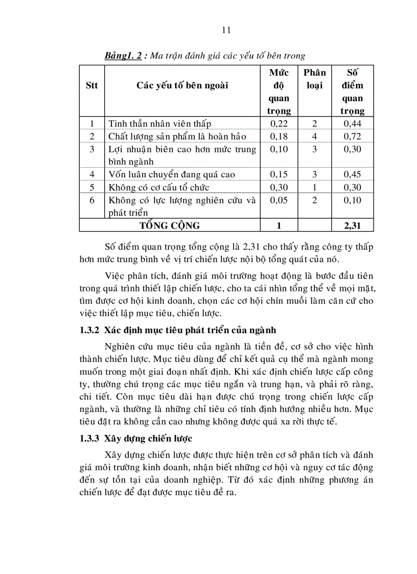 image for page Một số giải pháp chiến lược nhằm phát triển ngành công nghiệp ôtô Việt Nam đến năm 2010