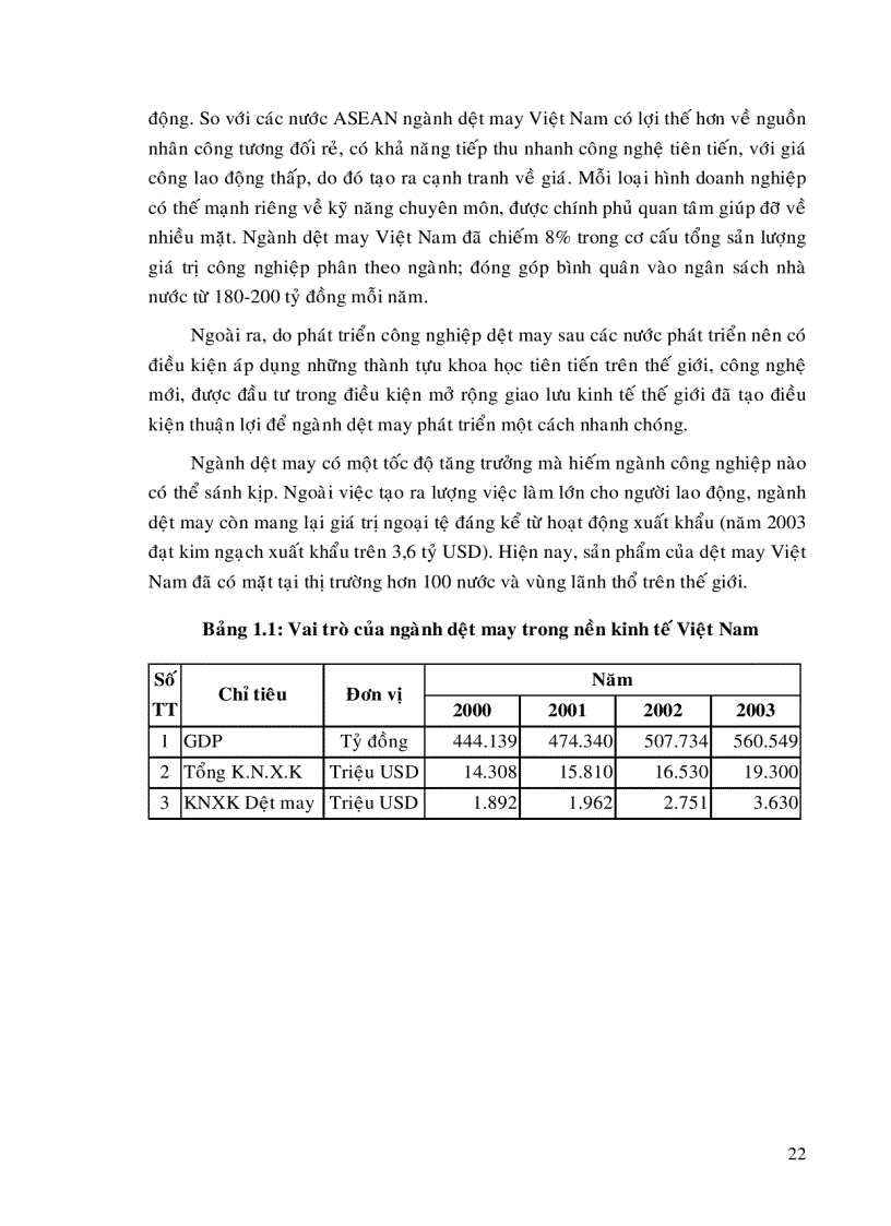 image for page Một số giải pháp góp phần mở rộng thị trường xuất khẩu cho Công ty may Tây Đô đến năm 2010