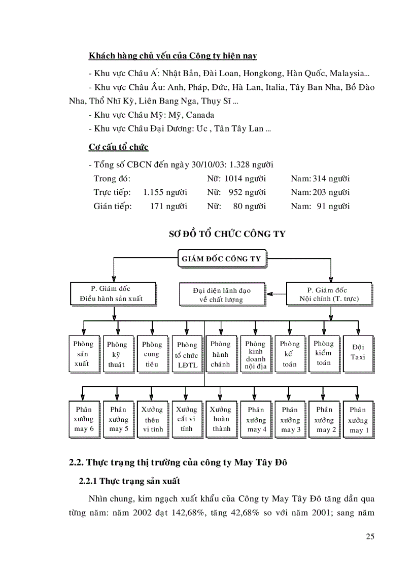 image for page Một số giải pháp góp phần mở rộng thị trường xuất khẩu cho Công ty may Tây Đô đến năm 2010