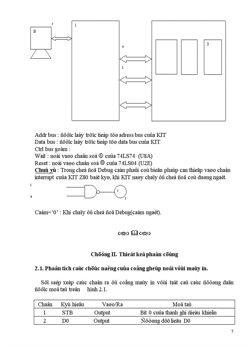 image for page Thiết kế thi công và viết chương trình điều khiển mạch thực hành cho Z80 CPU Giao tiếp với máy tính qua ngõ máy in