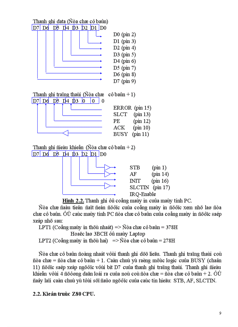 image for page Thiết kế thi công và viết chương trình điều khiển mạch thực hành cho Z80 CPU Giao tiếp với máy tính qua ngõ máy in