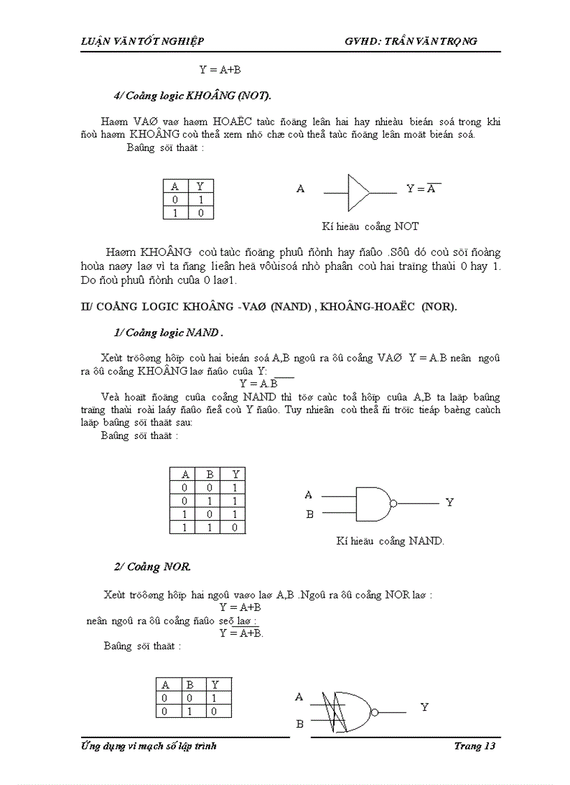 image for page Ứng dụng vi mạch số lập trình