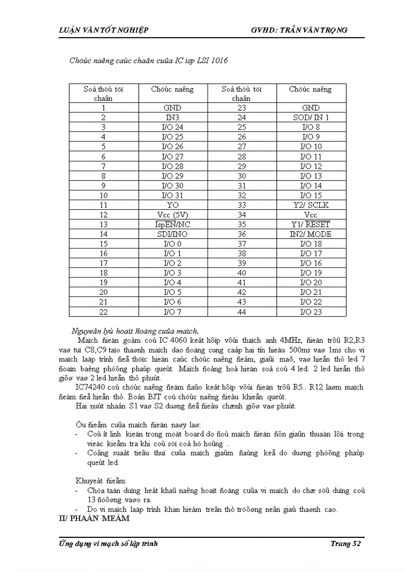 image for page Ứng dụng vi mạch số lập trình