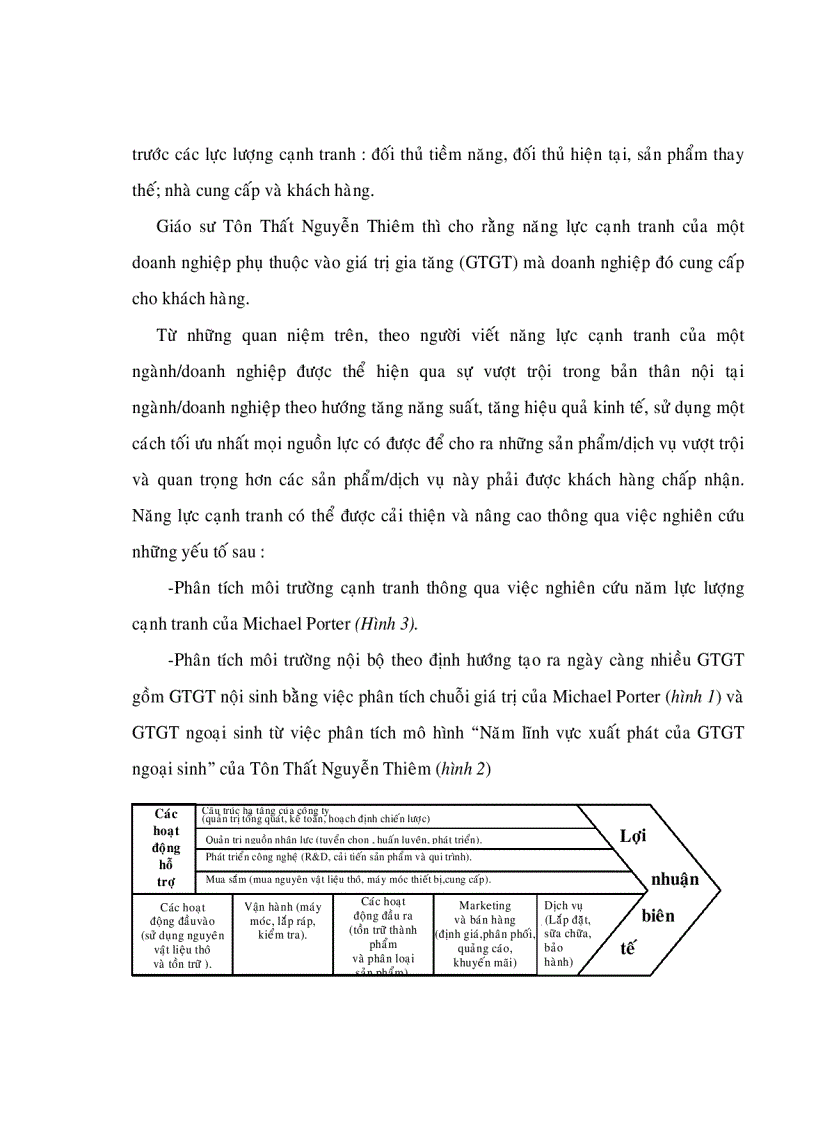 image for page Một số giải pháp nhằm nâng cao năng lực cạnh tranh của Công ty TNHH một thành viên điện tử Bình Hòa