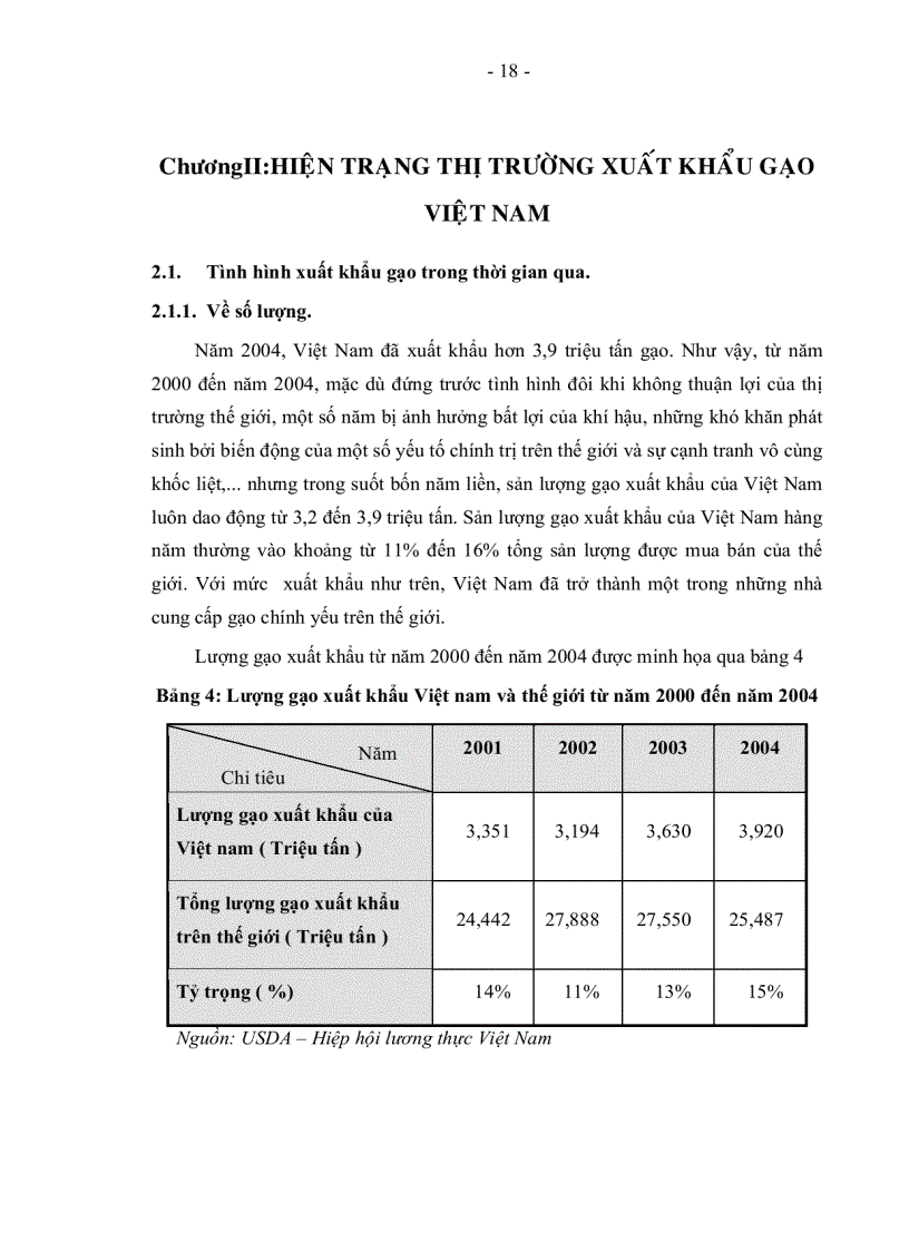 image for page Một số giải pháp nhằm phát triển thị trường xuất khẩu gạo của việt nam đến năm 2010