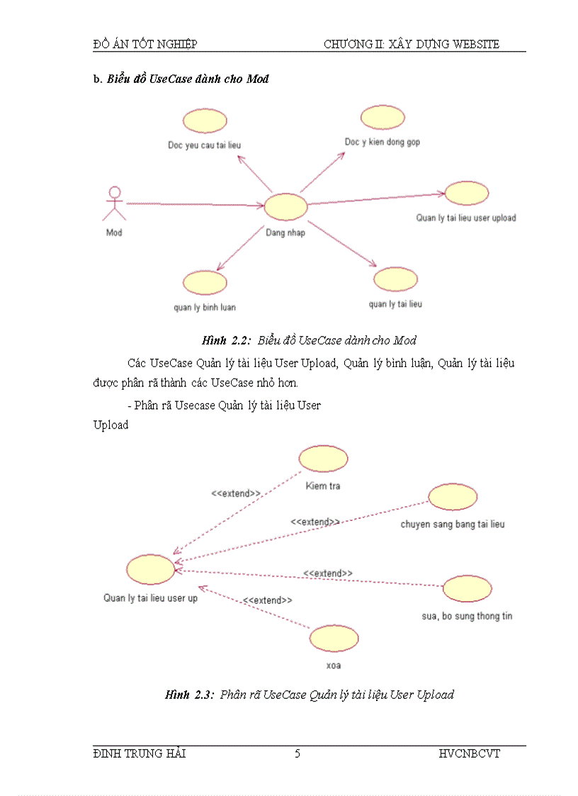 image for page Xây dựng website chia sẻ tài liệu
