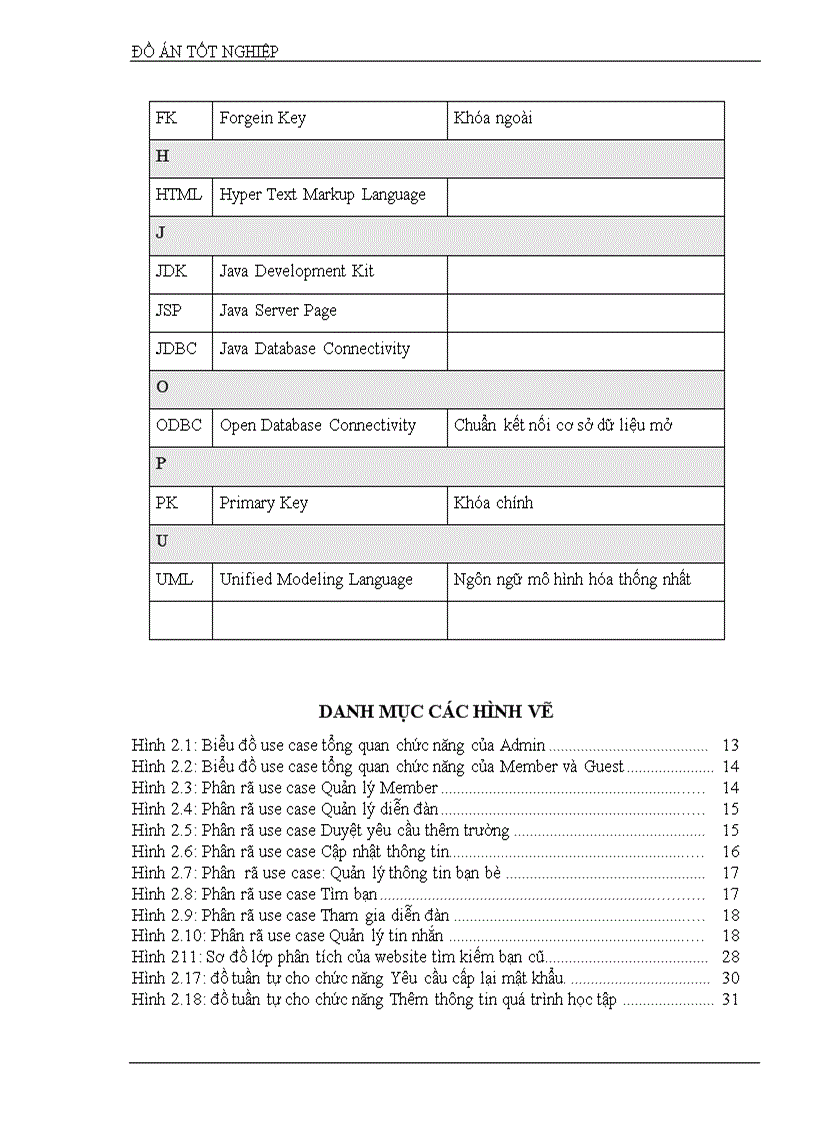 image for page Xây dựng website tìm bạn cũ sử dụng công nghệ JSP với cơ sở dữ liệu SQL 2000