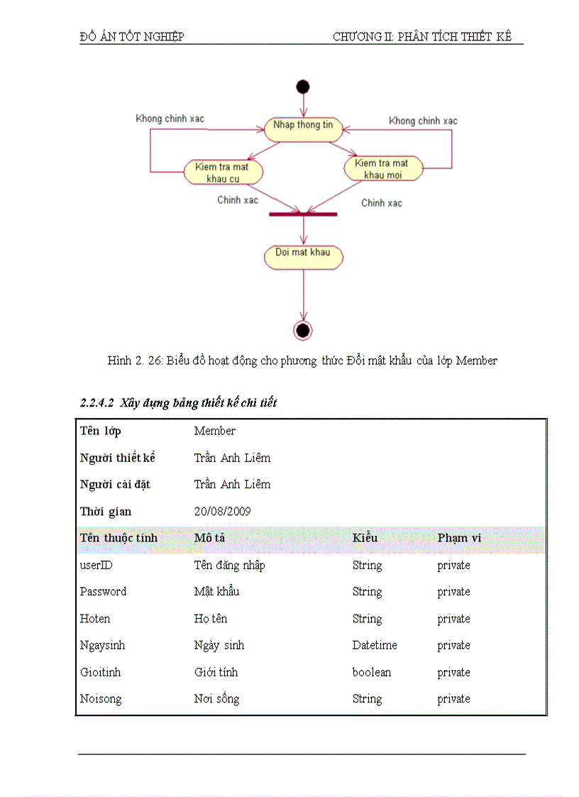 image for page Xây dựng website tìm bạn cũ sử dụng công nghệ JSP với cơ sở dữ liệu SQL 2000