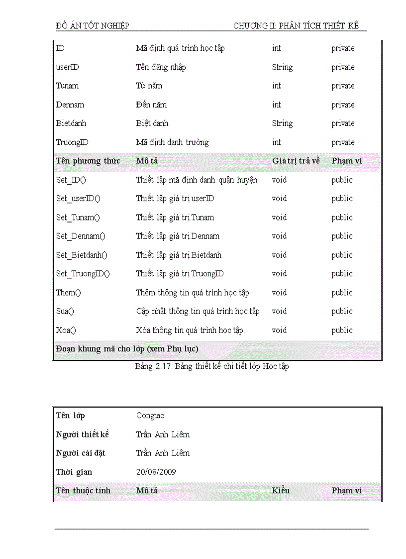 image for page Xây dựng website tìm bạn cũ sử dụng công nghệ JSP với cơ sở dữ liệu SQL 2000
