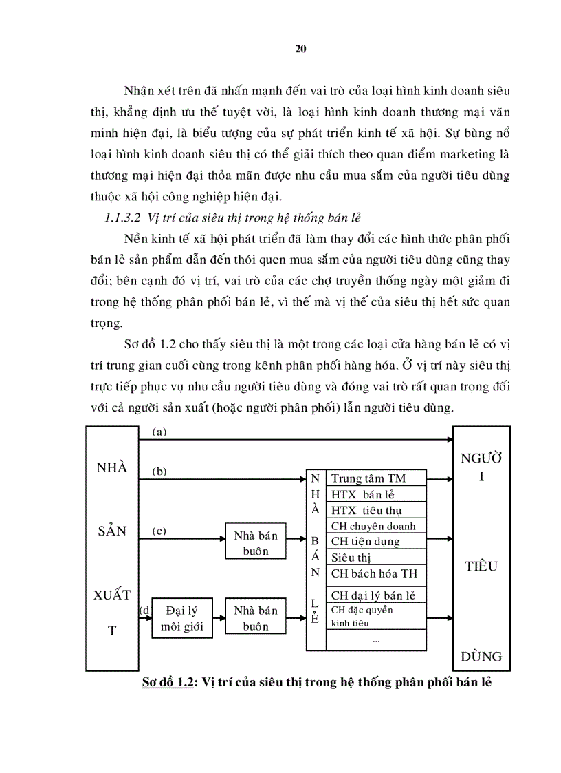 image for page Giải pháp phát triển siêu thị ở TP HCM đến năm 2010 và tầm nhìn đến năm 2020