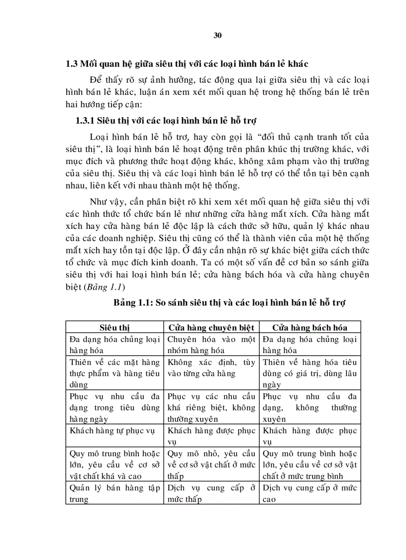 image for page Giải pháp phát triển siêu thị ở TP HCM đến năm 2010 và tầm nhìn đến năm 2020