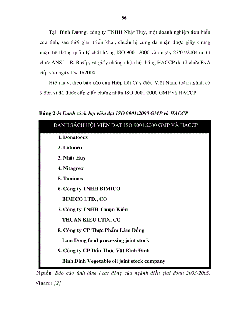 image for page Giải pháp nâng cao năng lược cạnh trạnh của các doanh nghiệp chế biến hạt điều Việt Nam