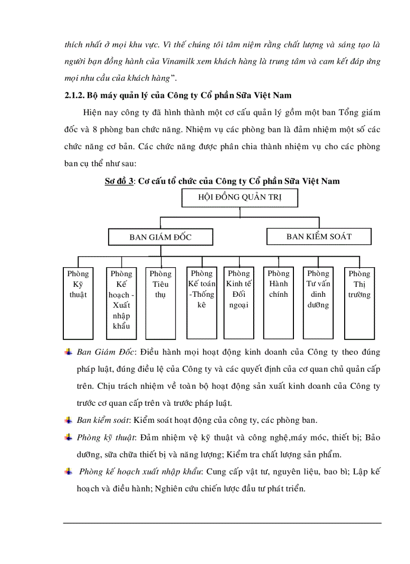 image for page Nâng cao năng lực cạnh tranh của Công ty Cổ phần Sữa Việt Nam Vinamilk