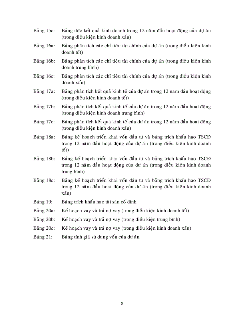 image for page Xây dựng dự án thành lập công ty kinh doanh đặt cược bóng đá tại Việt Nam