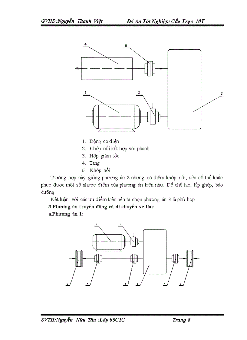 image for page Thiết kế cầu trục 10T