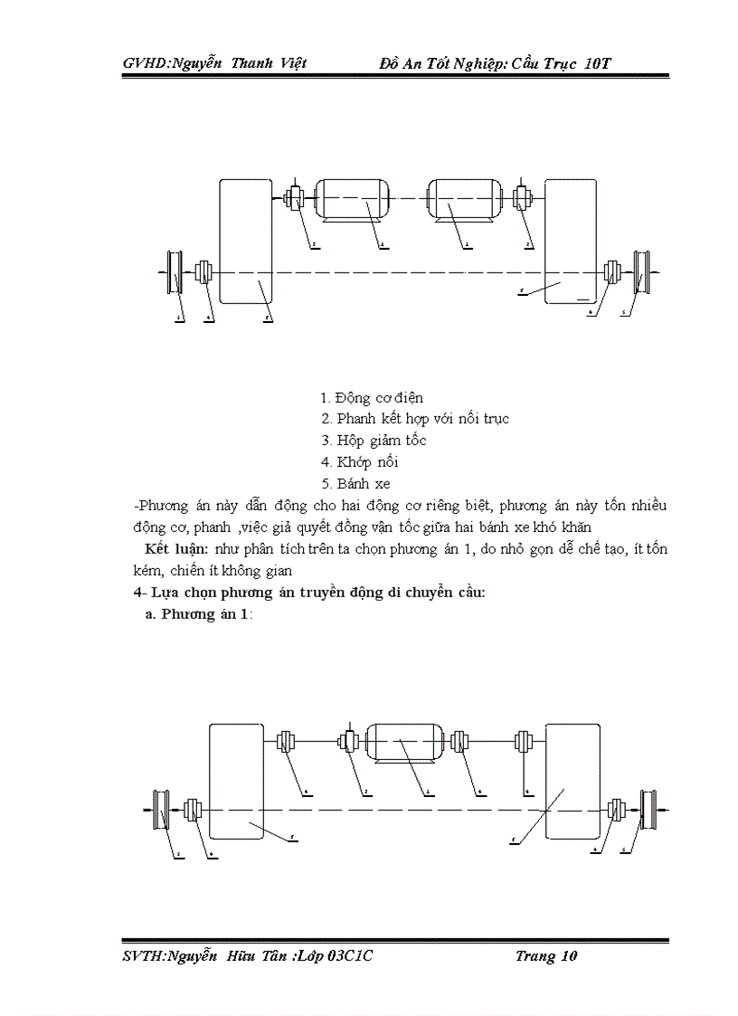 image for page Thiết kế cầu trục 10T