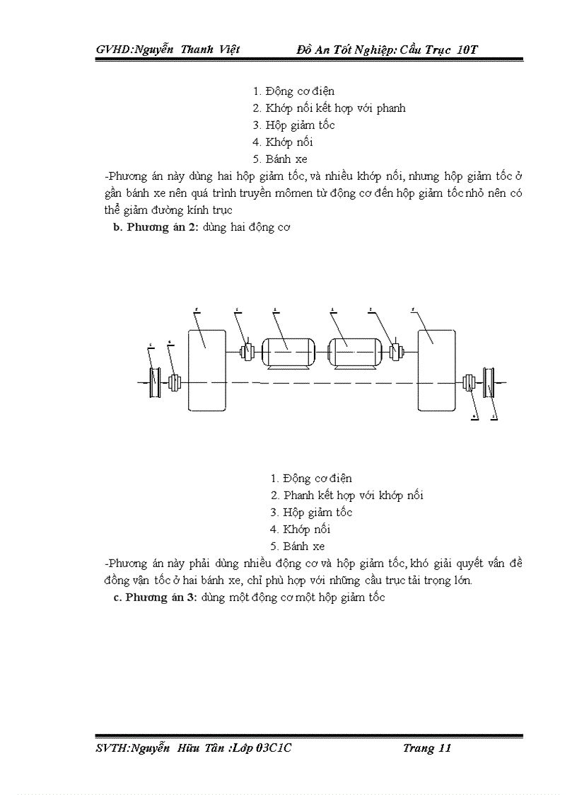 image for page Thiết kế cầu trục 10T