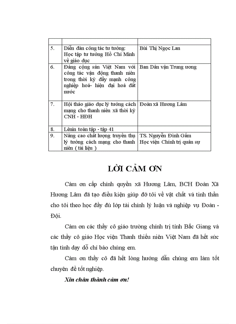 image for page Tiểu luận Thực trạng và giải pháo nâng cao chất lượng công tác giáo dục lý tưởng cách mạng cho thanh niên xã Hương Lâm Phú Thọ