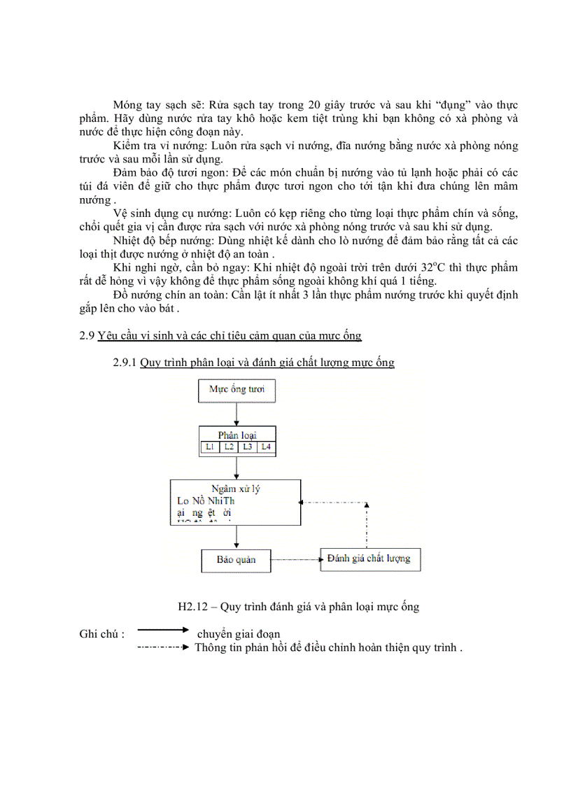 image for page Xây dựng mô hình toán học và giải bài toán truyền nhiệt không ổn định áp chảo philê mực tươi