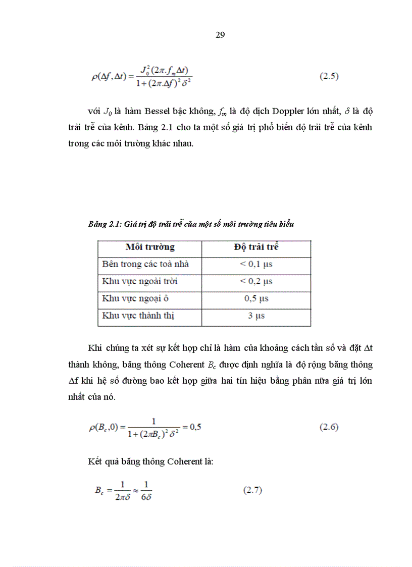 image for page Tổng quát về công nghệ OFDM và các ứng dụng trong thông tin vô tuyến