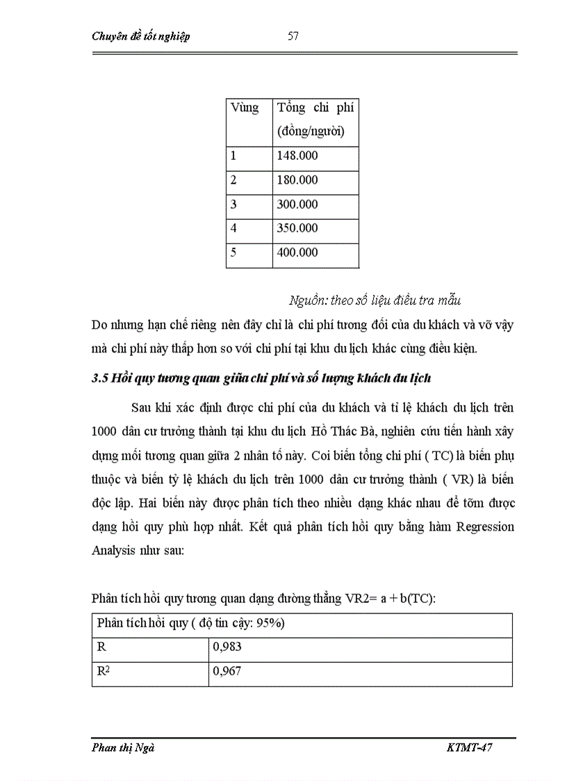 image for page Lượng giá giá trị cảnh quan khu du lịch hồ thác bà bằng phương pháp chi phí du lịch