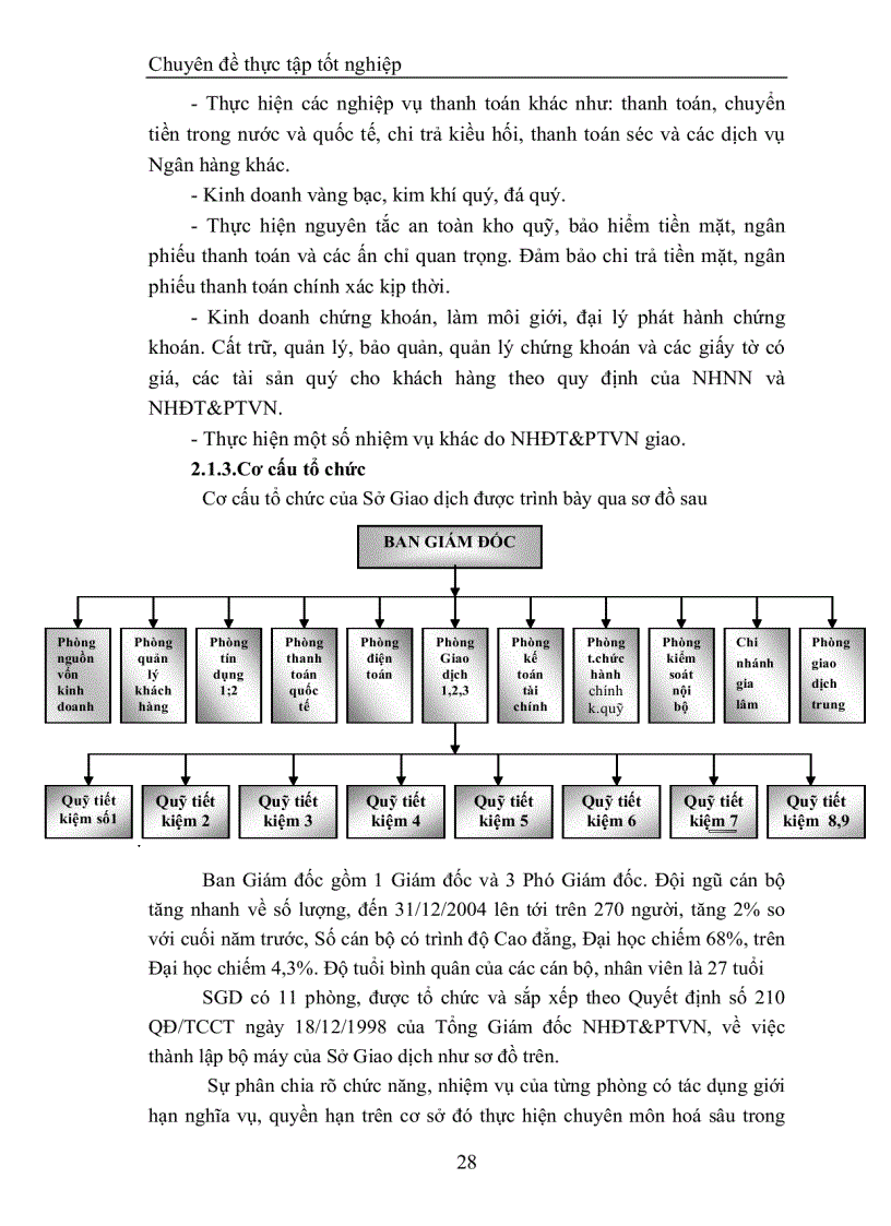 image for page Luận văn tốt nghiệp Giải pháp nâng cao chất lượng tín dụng đối với kinh tế ngoài quốc doanh tại Sở giao dịch I Ngân hàng Đầu tư và Phát triển Việt Nam