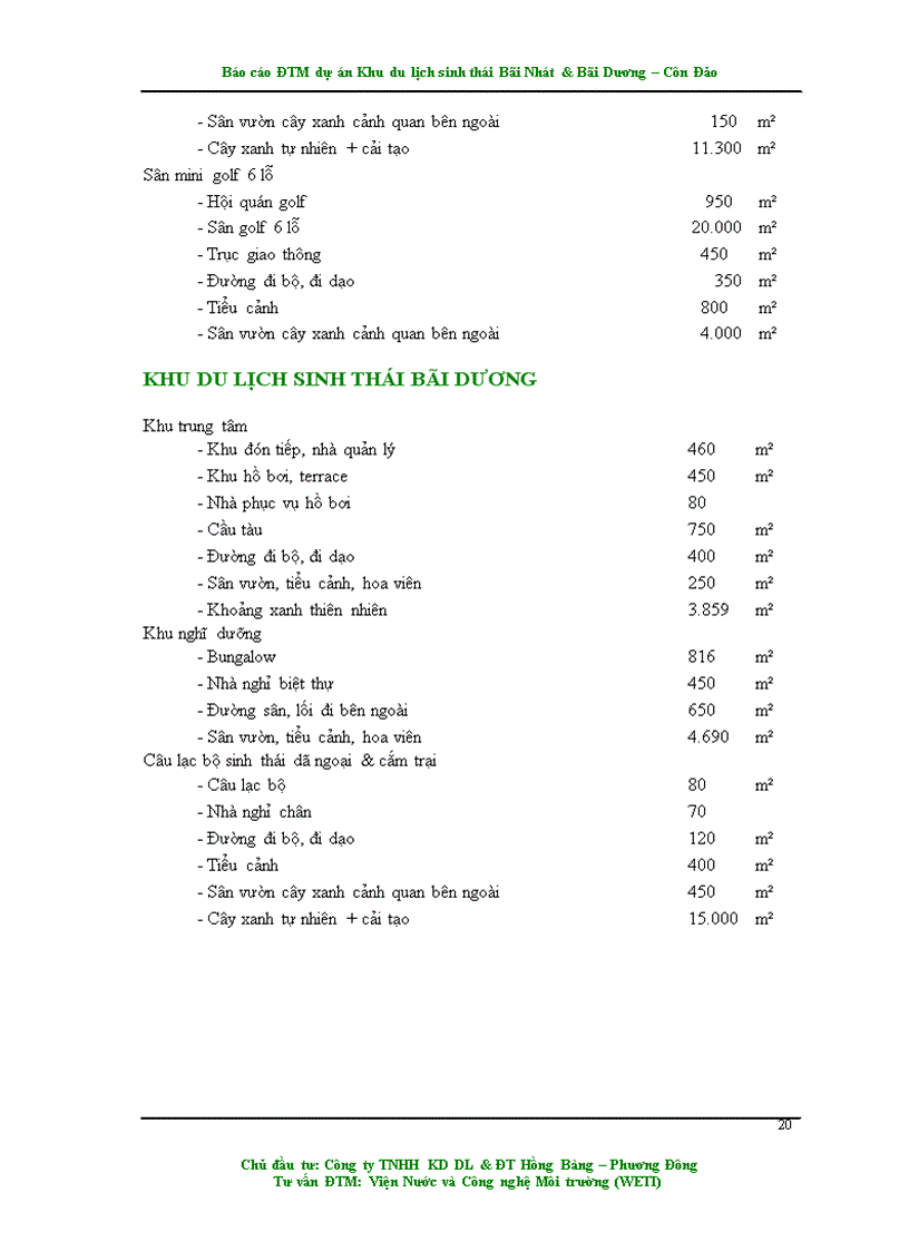 image for page Đánh giá tác động môi trường của dự án Khu du lịch sinh thái Bãi Nhát Bãi Dương Côn Đảo tỉnh Bà Rịa Vũng Tàu