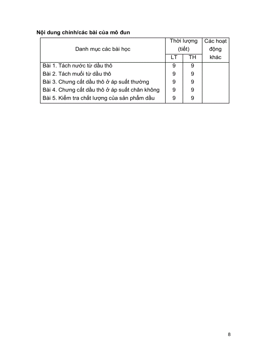image for page Mô đun CHƯNG CẤT DẦU THÔ