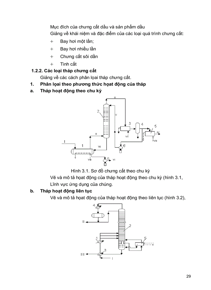 image for page Mô đun CHƯNG CẤT DẦU THÔ