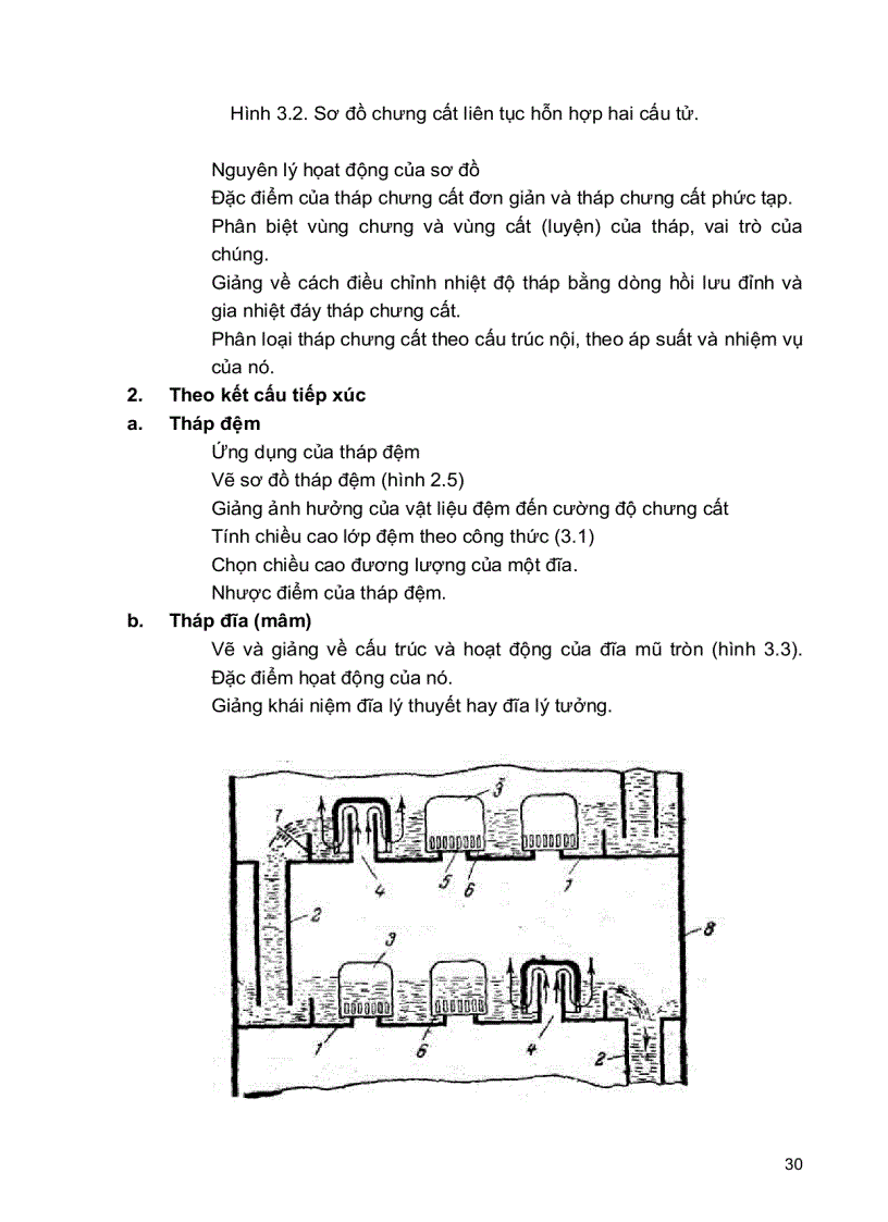 image for page Mô đun CHƯNG CẤT DẦU THÔ