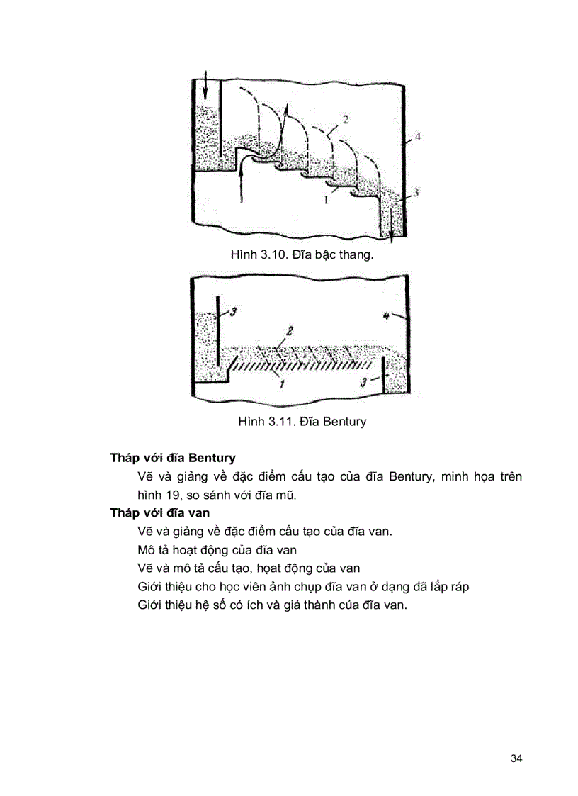 image for page Mô đun CHƯNG CẤT DẦU THÔ