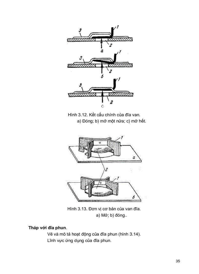 image for page Mô đun CHƯNG CẤT DẦU THÔ