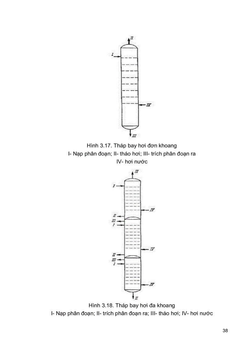 image for page Mô đun CHƯNG CẤT DẦU THÔ