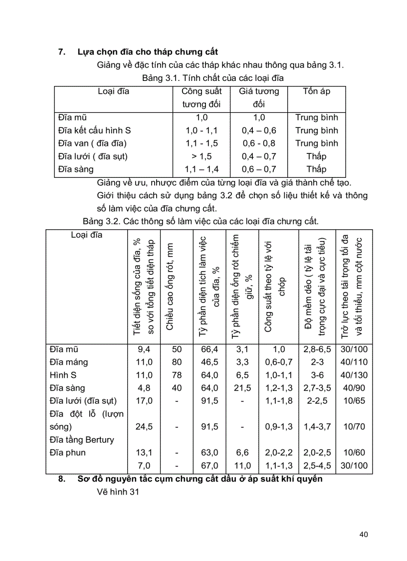 image for page Mô đun CHƯNG CẤT DẦU THÔ