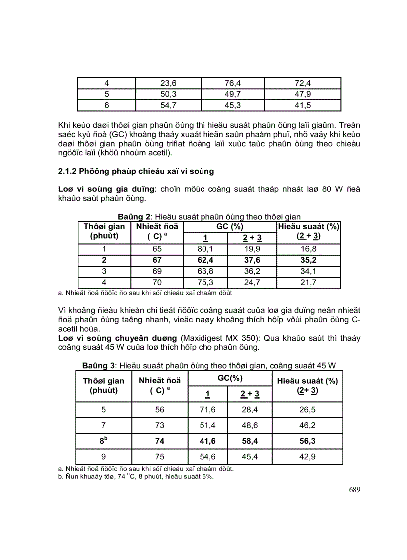 image for page KHảO SáT PHảN ứNG C AxETIL HóA MộT Số ARIL METIL ETE TRONG ĐIềU KIệN HóA HọC XANH
