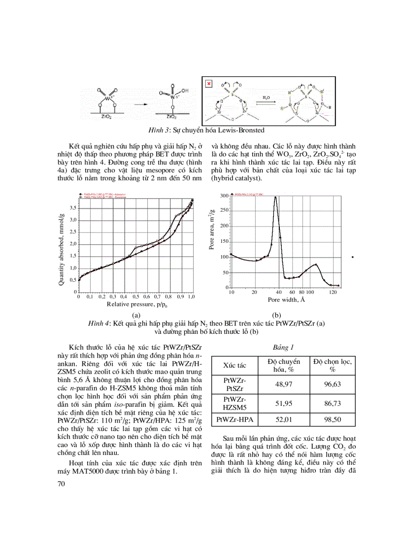 image for page NGHIÊN CứU TổNG HợP XúC TáC LAI TạP DùNG CHO PHảN ứNG ĐồNG PHÂN Hóa n HEXAN