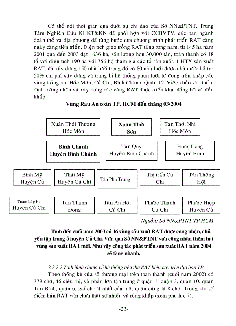 image for page Chiến lược chiêu thị trong hoạt động xây dựng thương hiệu sản phẩm rau an toàn của liên tổ sản xuất rau an toàn xã tân phú trung huyện củ chi tại thị trường tp Hcm